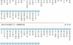 潜江四路公交路线（潜江4路公交车路线路）