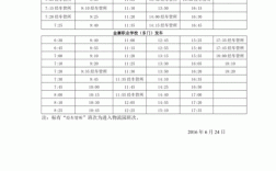 101城际公交路线（101公交车时刻表查询）