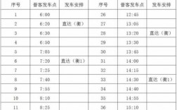 平罗县102路公交路线（平罗县106路公交时间表）