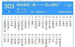 乌市920路车公交路线（乌鲁木齐920公交车路线图）