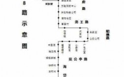 新乡27路公交路线图（新乡27路公交车线路图）