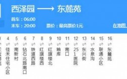 张家口许家庄公交路线（张家口20路公交车路线）