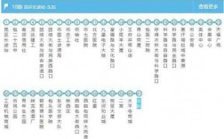 楚雄10路车的公交路线（楚雄10路车的公交路线图）