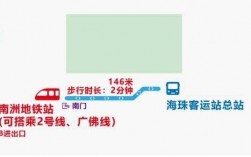 南沙34号公交路线（虎门至南沙公交路线）