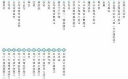 洛阳40路公交路线（洛阳40路公交路线图）