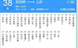 88公交路线绍兴（绍兴88路车公交路线）