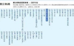 240公交路线图（240公交车线路图长班）