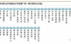 镇江10路公交路线查询（镇江10路车公交车路线）