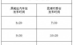 17路的公交路线（17路的公交车时刻表）