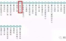 章丘乡镇公交路线（章丘城乡公交路线）