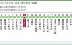 陈江208路公交路线（陈江209路公交路线）