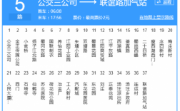 扬州5路公交路线（扬州五路车路线查询）