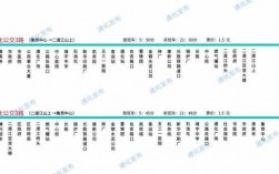 通化市2路公交路线（通化22路公交车）