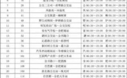 合肥公交路线查询14（合肥公交路线查询58路路线）