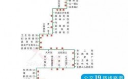 濮阳27路车公交路线（濮阳27路车时间表）