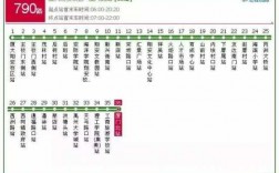 厦门公交路线及收费标准（厦门公交路线及收费标准最新）