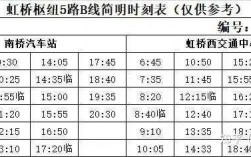 虹桥枢纽5路公交路线（上海市虹桥枢纽5路时刻表）