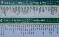 924公交路线下行（924公交站牌一览表）