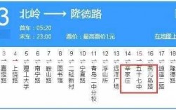 230路公交路线的站名（230路公交线路表）