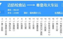 秦皇岛三院公交路线（秦皇岛三院公交路线图）