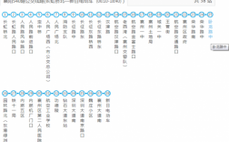 540路公交路线（公交540路全程路线图）