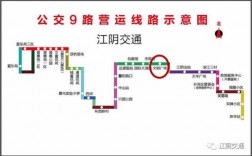 江阴306公交路线（江阴36路公交车）