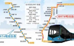 乌鲁木齐brt6号线路线公交路线（乌鲁木齐brt 6号线的路线）