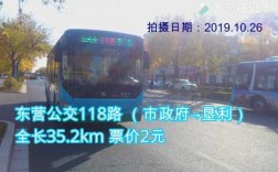 东营垦利117公交路线（垦利公交117路垦利到东营）