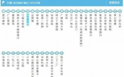 包头市32路公交路线（包头市32路公交车路线路）