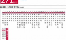 番148公交路线（番147路时间表）