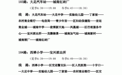 105公交路线大足区（重庆市大足区105路公交车运行时间）