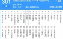 湖州市301公交路线（湖州301公交车时间表）