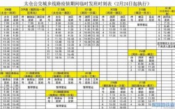 太仓去沛县公交路线（太仓汽车站到徐州几点发车）