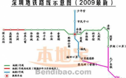 深圳电轨公交路线（深圳电轨公交路线表）