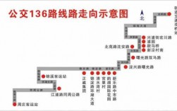 136公交路线（136公交车路线路线查询）