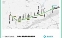 西咸361路公交路线（西咸公交362路线图）