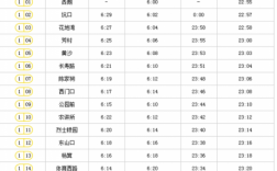 广州旅游1号公交路线（广州旅游1号线公交路线时间表）