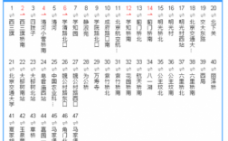 运通103路公交路线（运通103路公交路线路线）