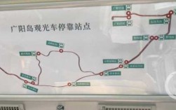 广阳坝公交路线（广阳坝要门票吗）