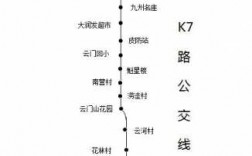 K2路公交路线图（k2路公交车最新路线和时间）