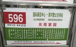 北京596公交路线（北京596公交发车时间）