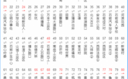 325公交路线（325公交车路线查询时间）