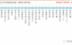 e16公交路线时刻表（e26公交车路线 多久一班）