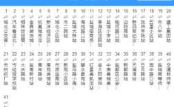 b支5公交路线（b支5路公交车路线盐城间隔时间）