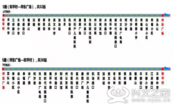 贵州兴义公交路线（贵州兴义公交路线图）