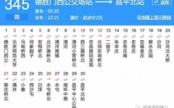 北京345公交路线图（北京345路公交车路线时间表）