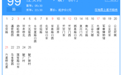 北京平谷交99公交路线（99路平谷公交车发车时间）