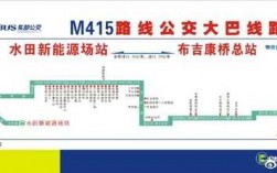 石岩m415公交路线（深圳石岩公交车路线）