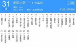 威海31路公交路线（威海31路公交路线时间表）