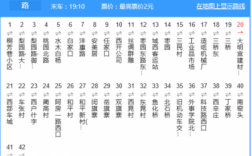 西安725公交路线图（西安725路公交车线路图）